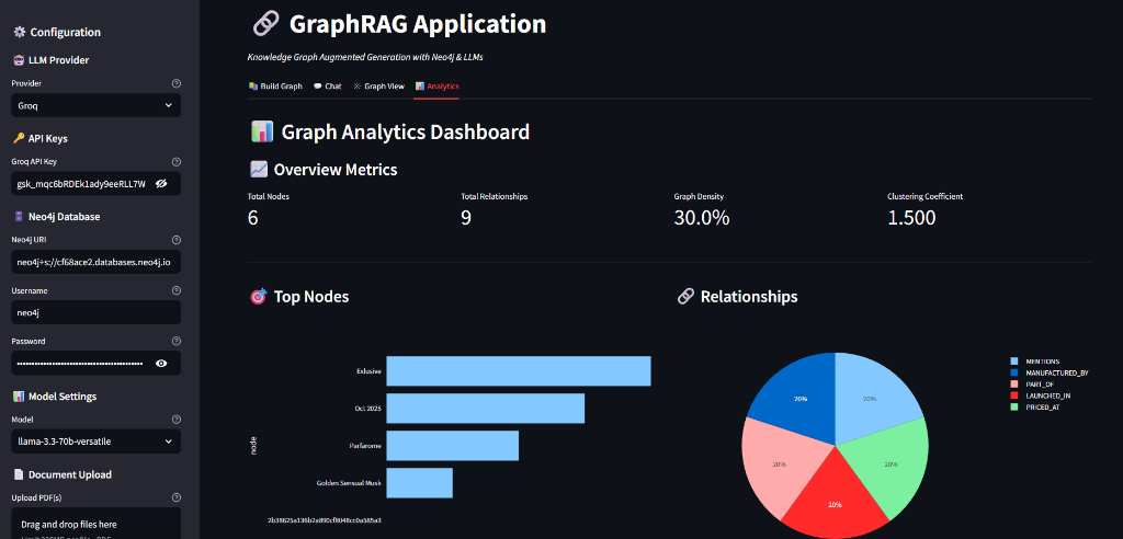 GraphRAG Explorer